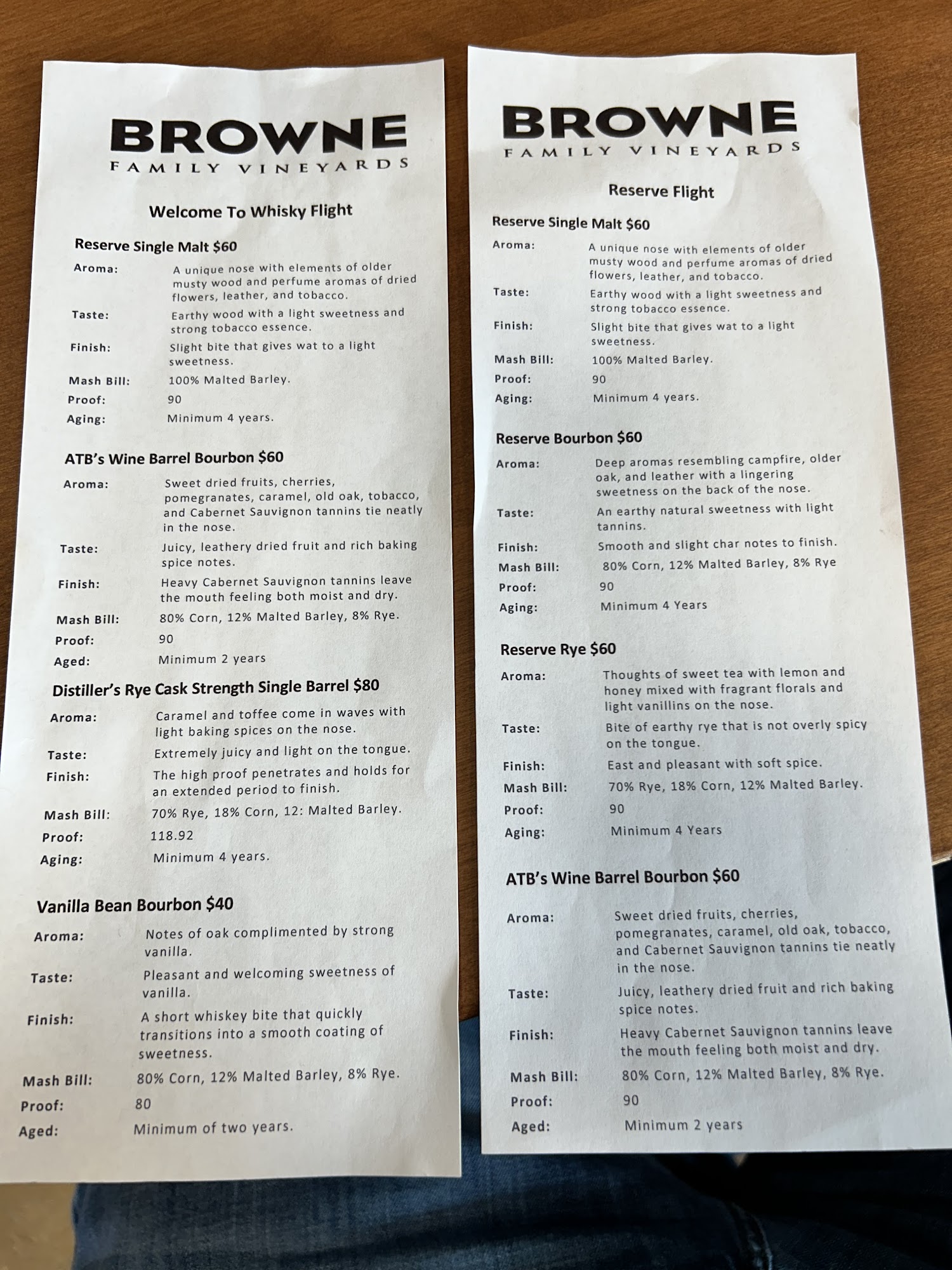 Browne Family Spirits Tasting Room & Distillery Menu